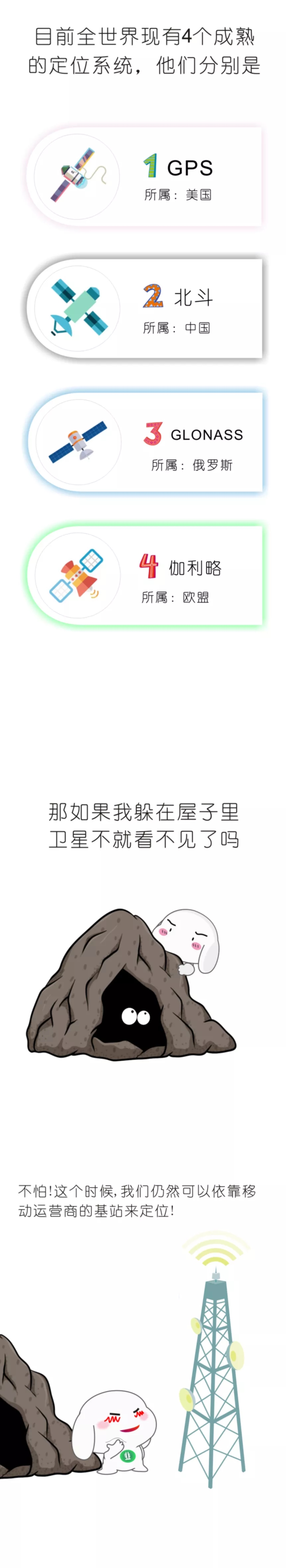 GoWithMi