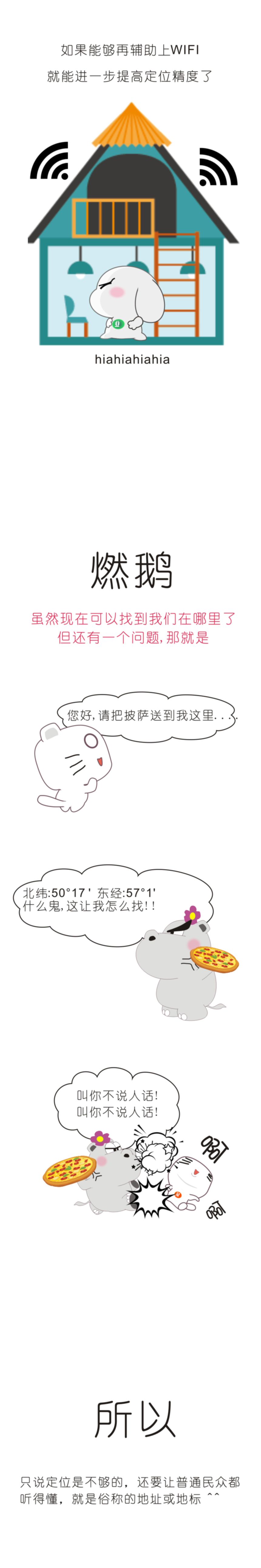 GoWithMi