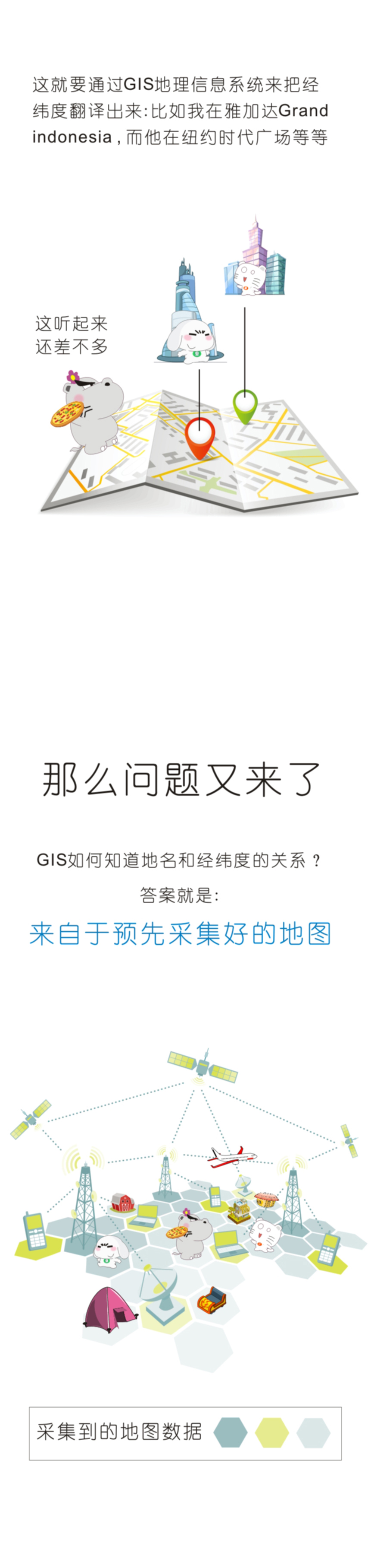 GoWithMi