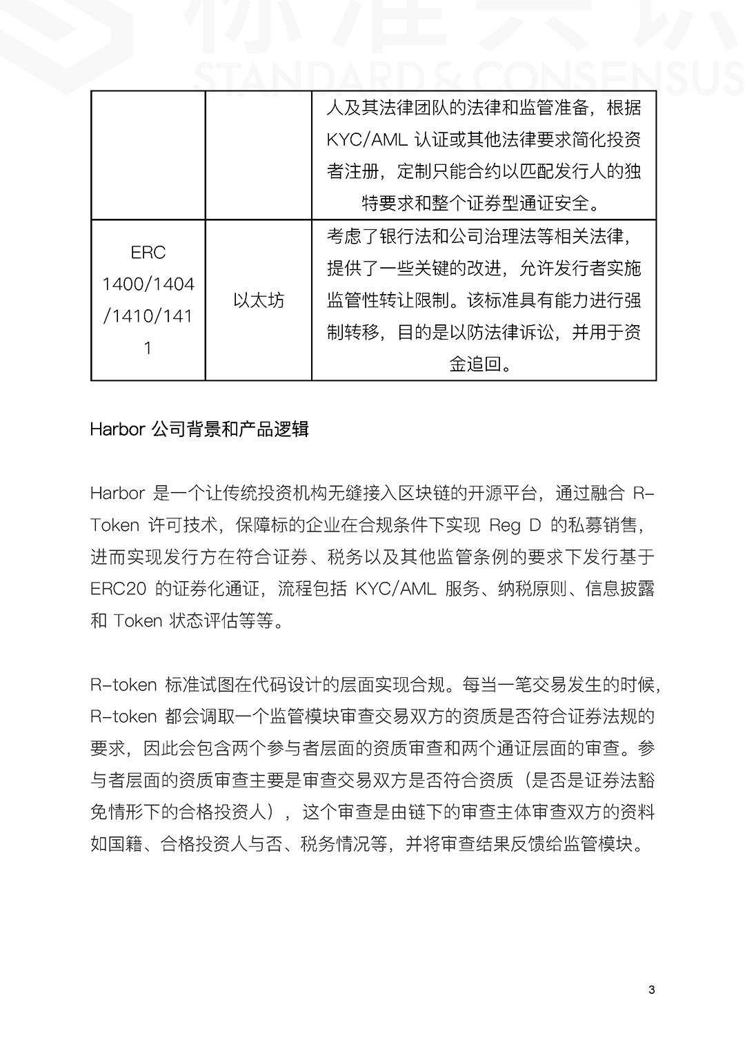 区块链应用