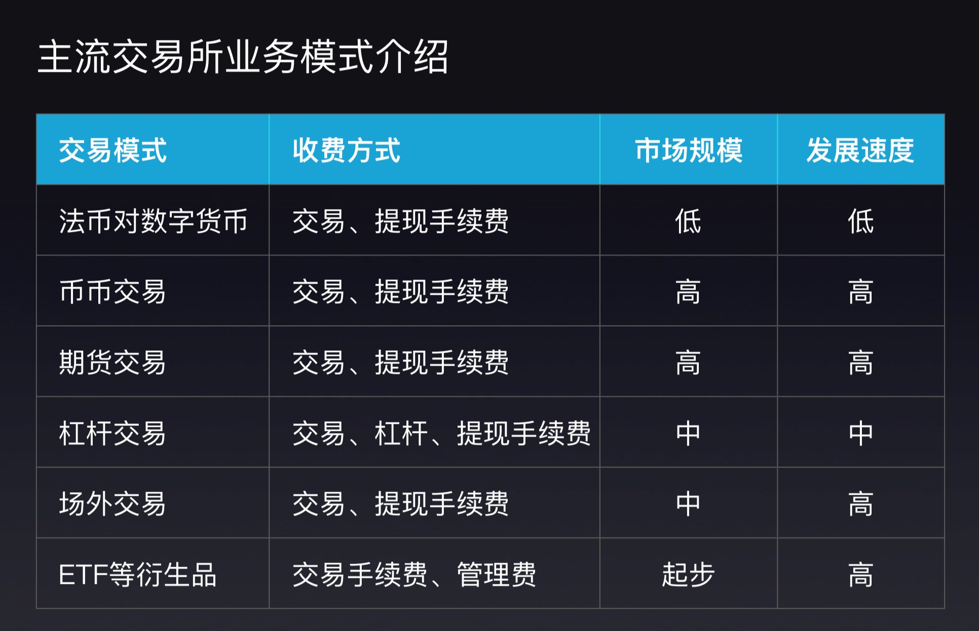 火星公开课