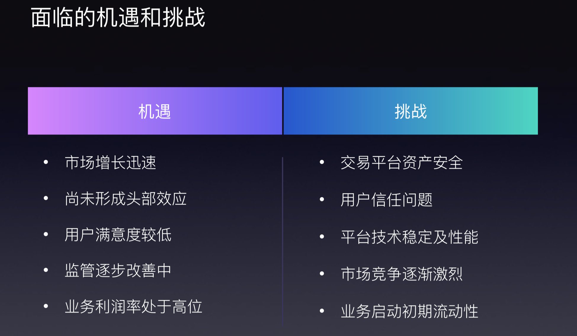 火星公开课