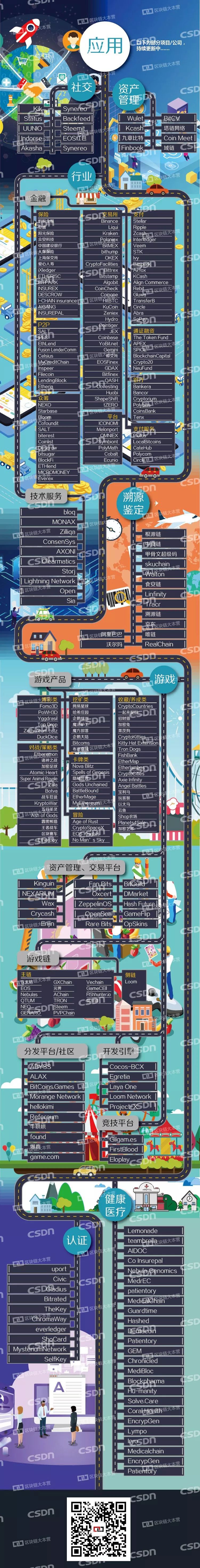 公链