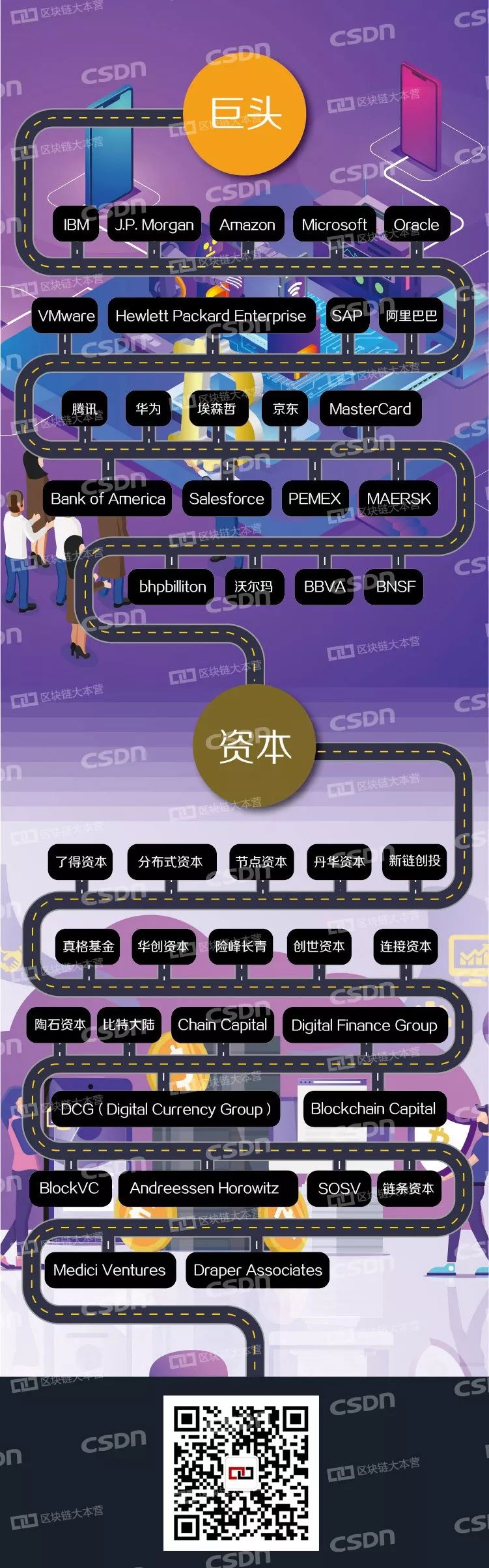 公链