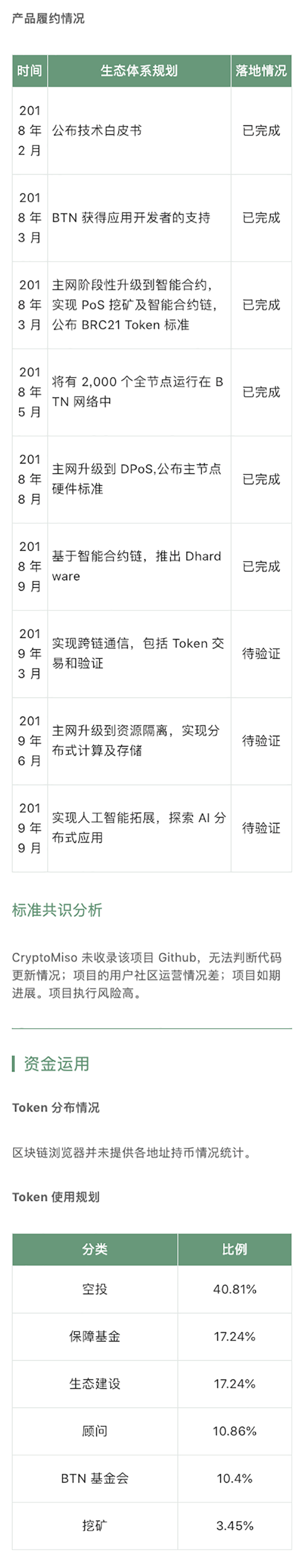 项目评级