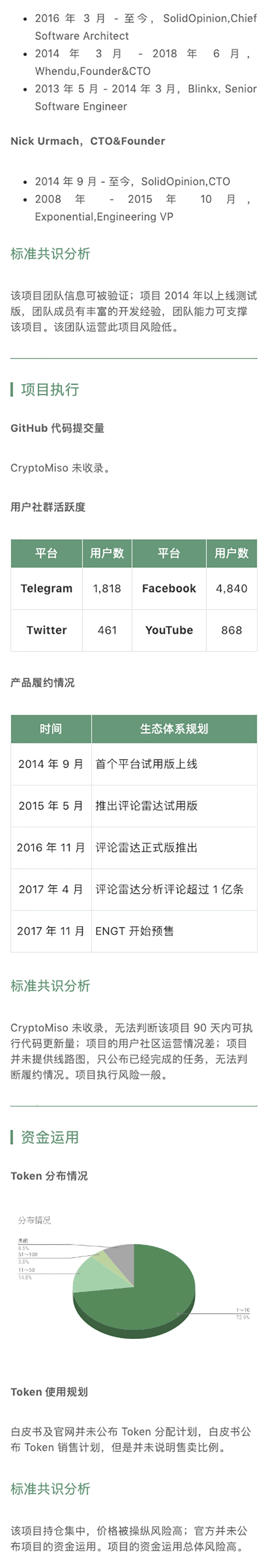 项目评级