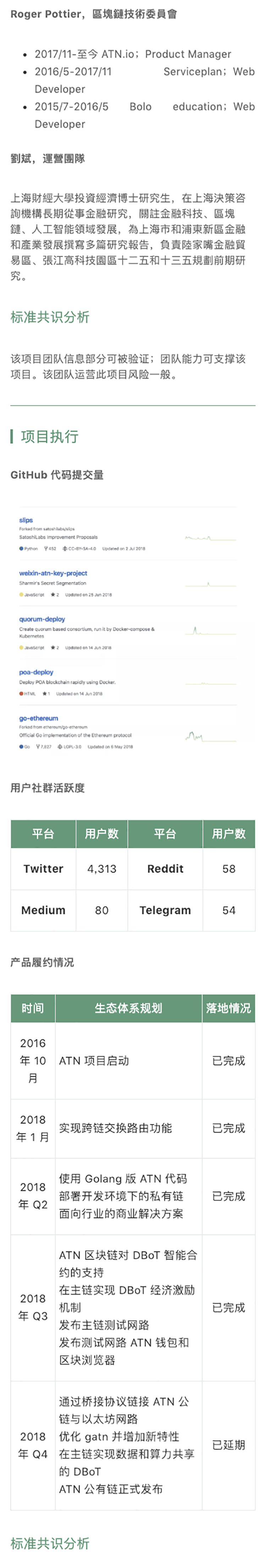 项目评级