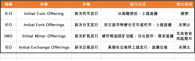 新闻