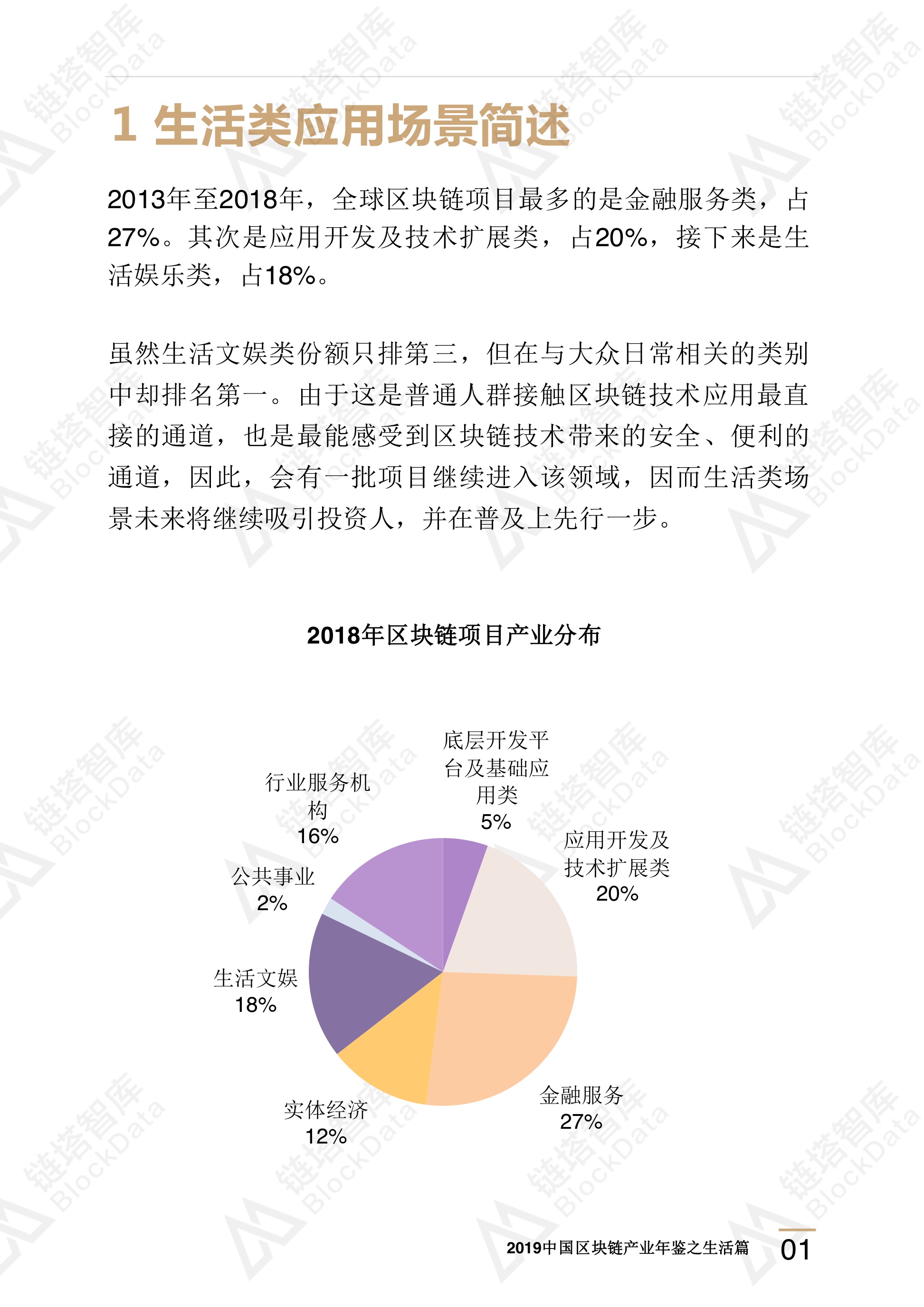 区块链技术