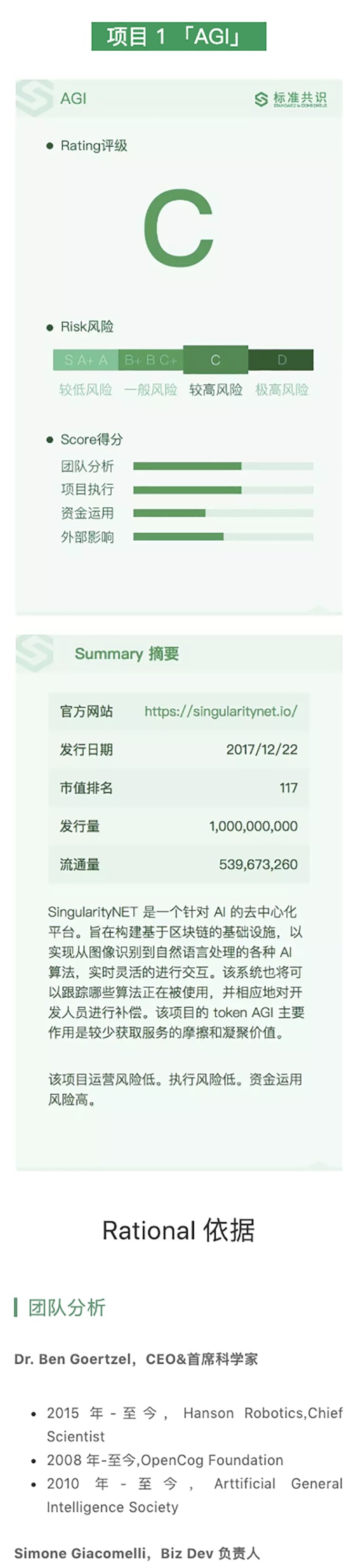 区块链项目