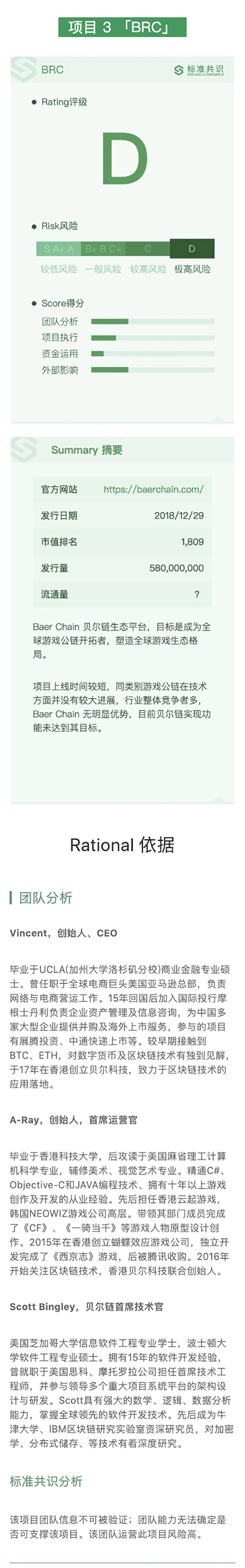 区块链项目