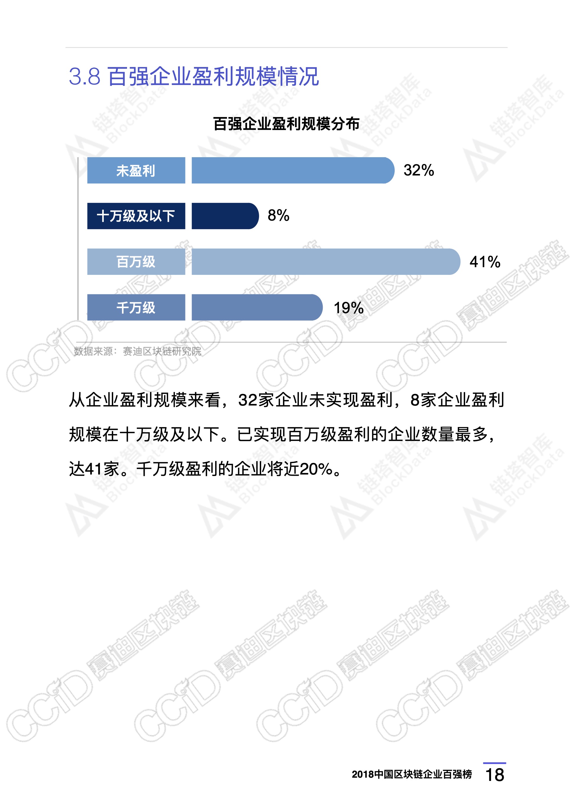 区块链技术