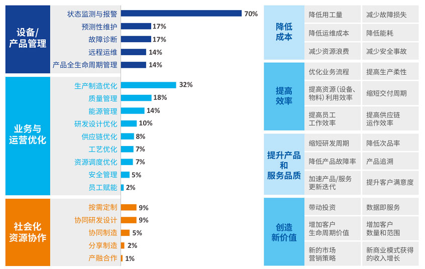 绿洲网络