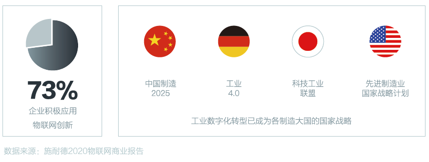 绿洲网络