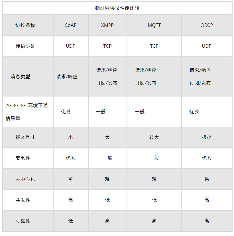 绿洲网络