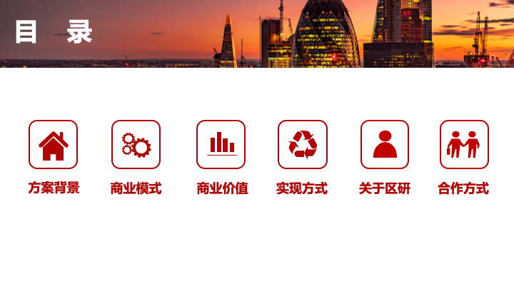 车联网