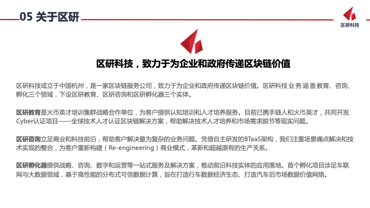 车联网