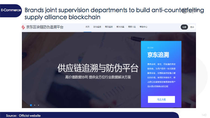 全球