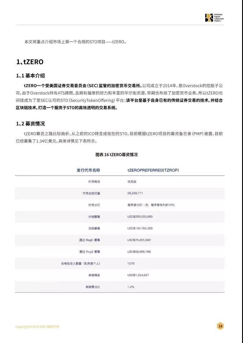 证券通证化