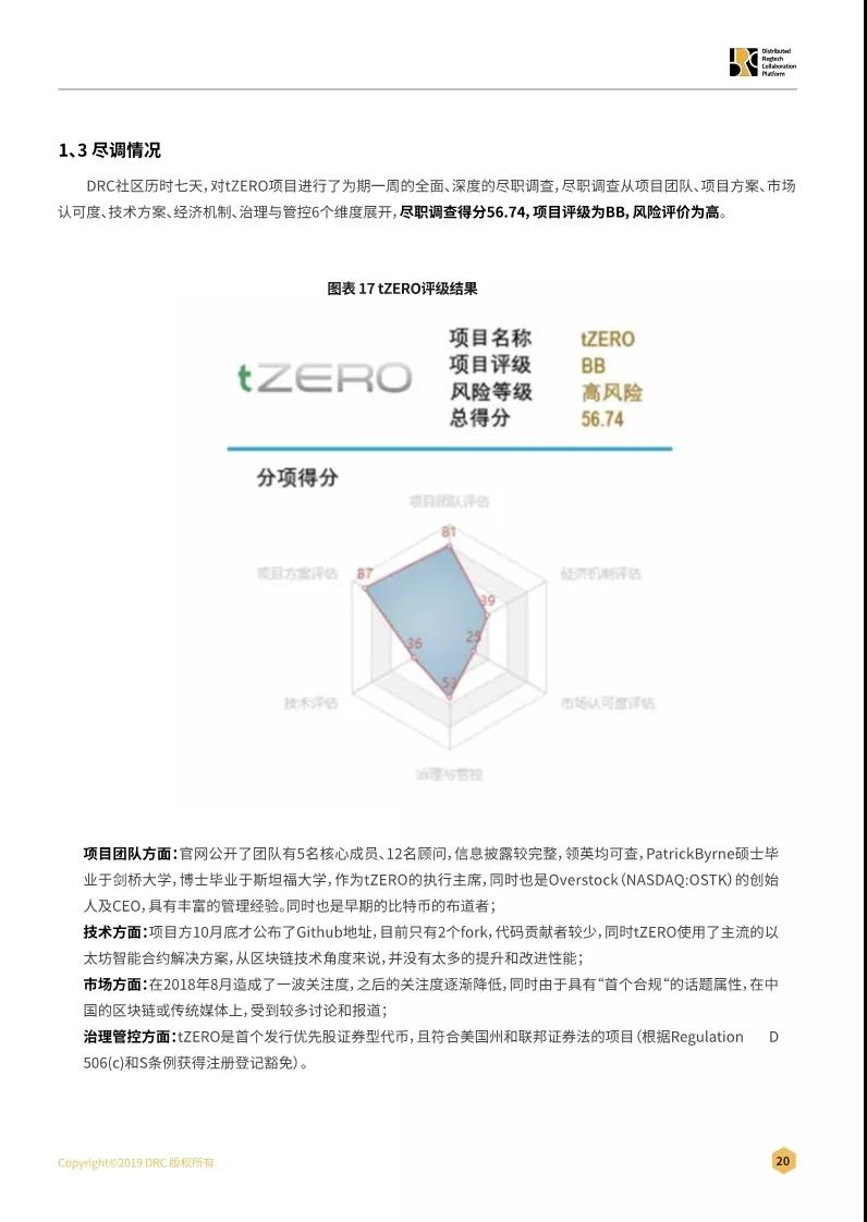 证券通证化