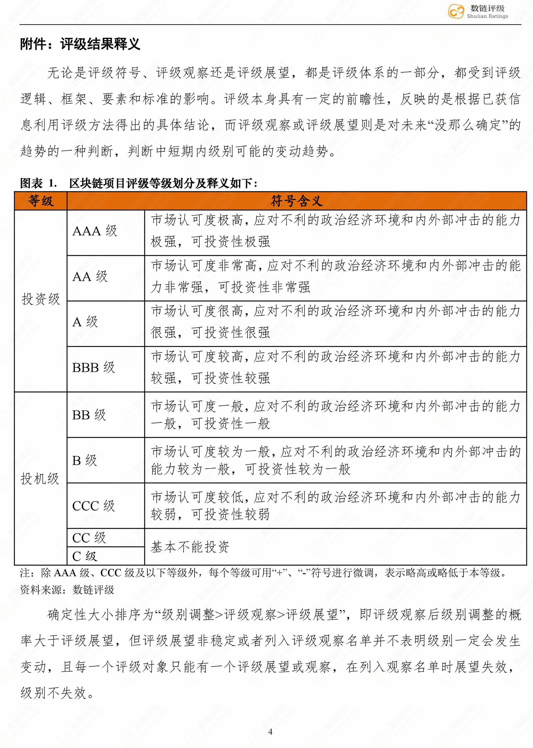 波场