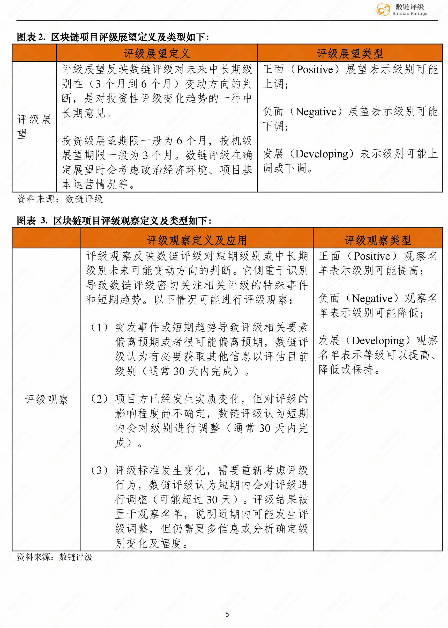 波场