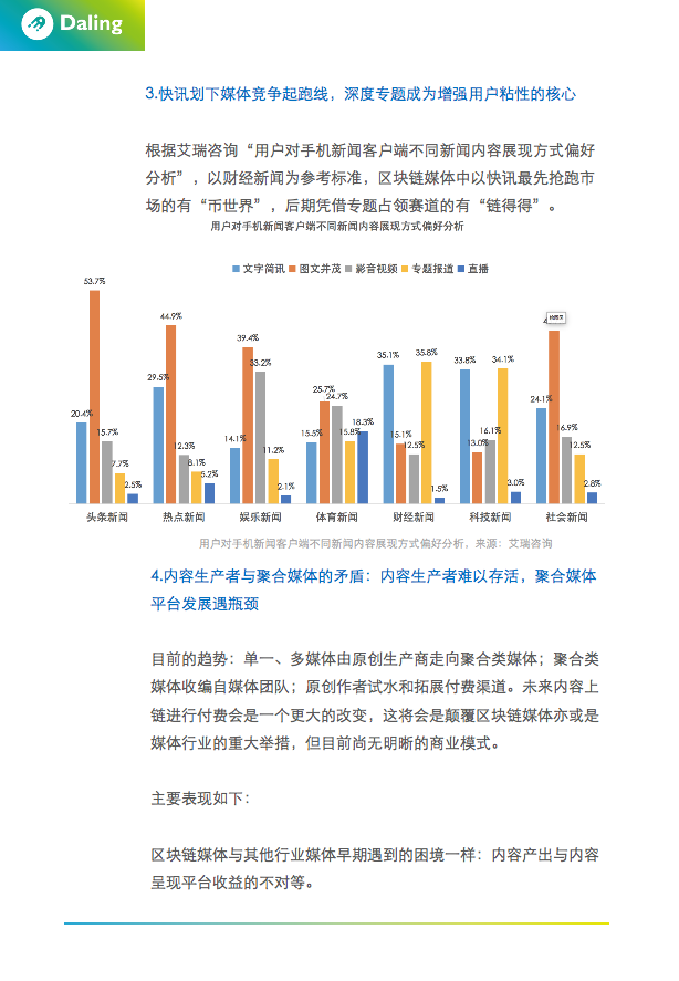 区块链技术应用