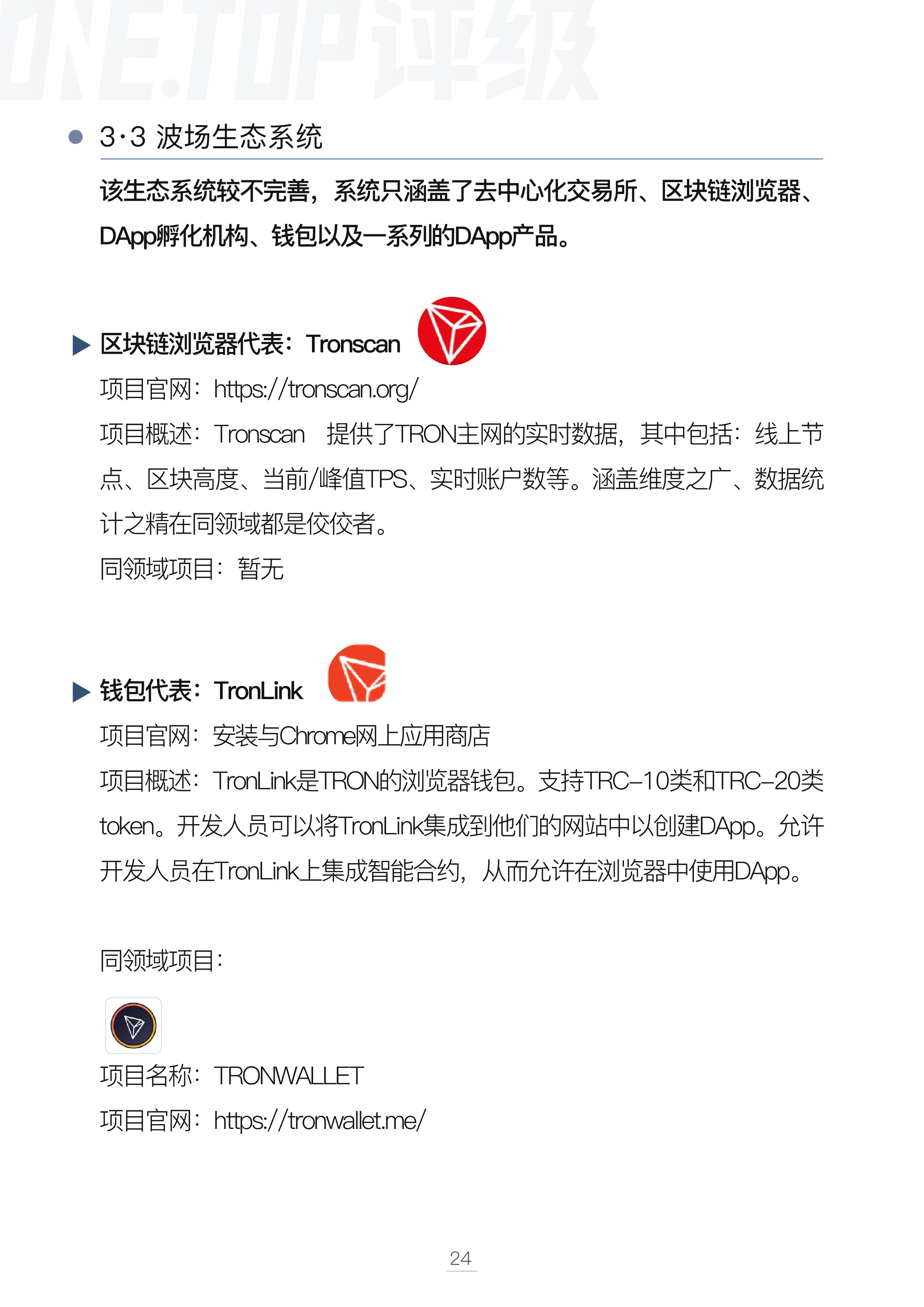 DAPP