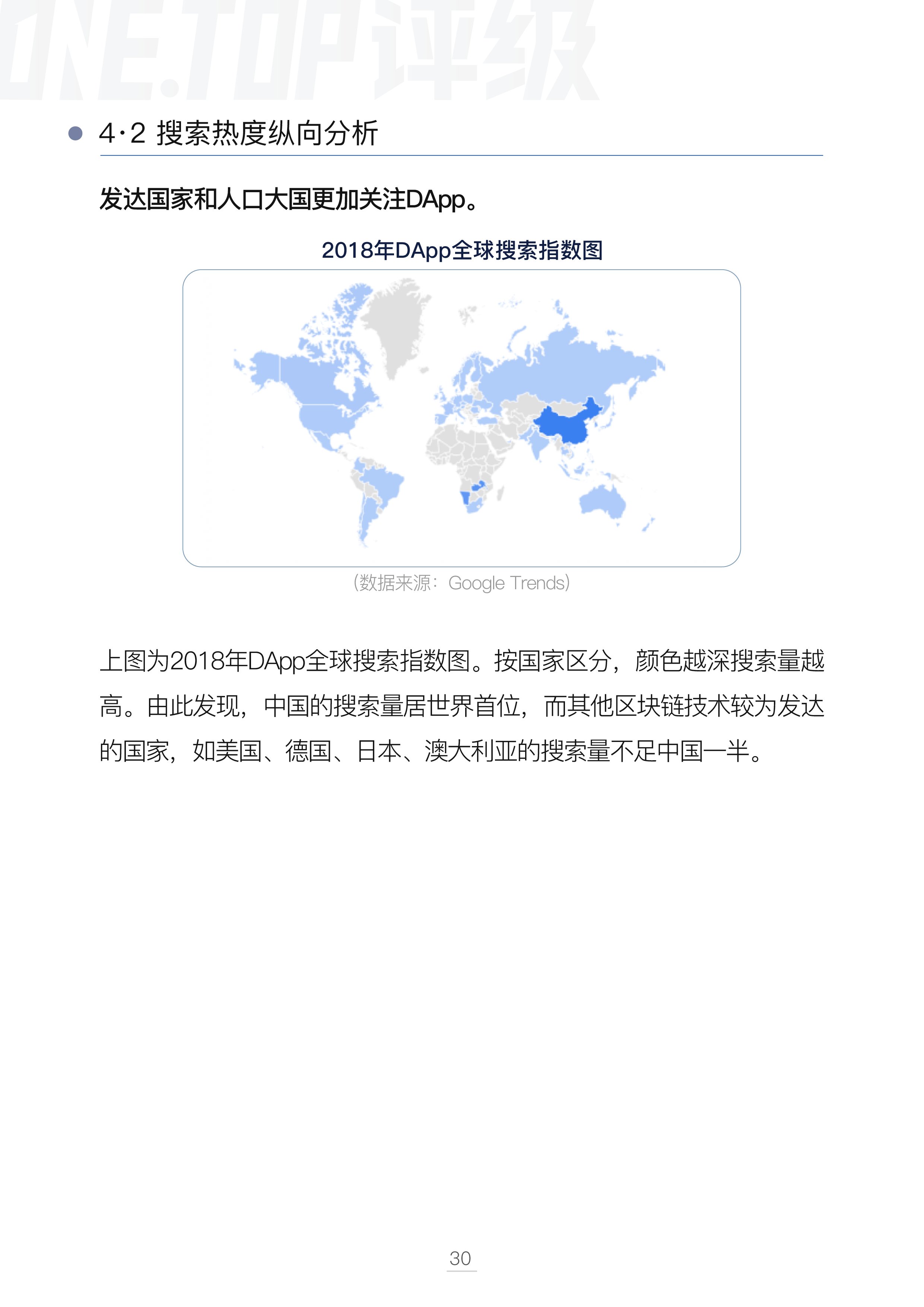 DAPP
