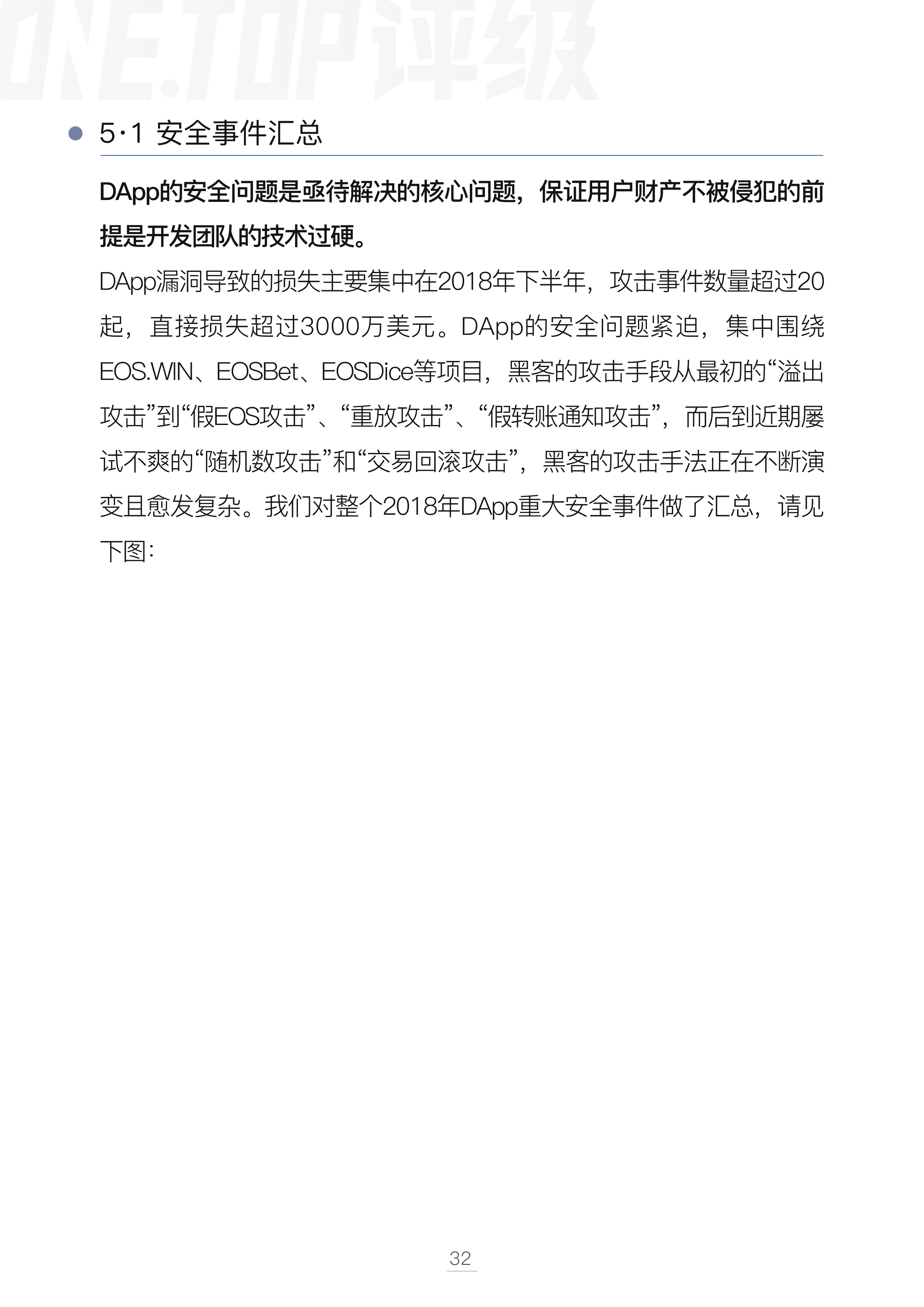 DAPP