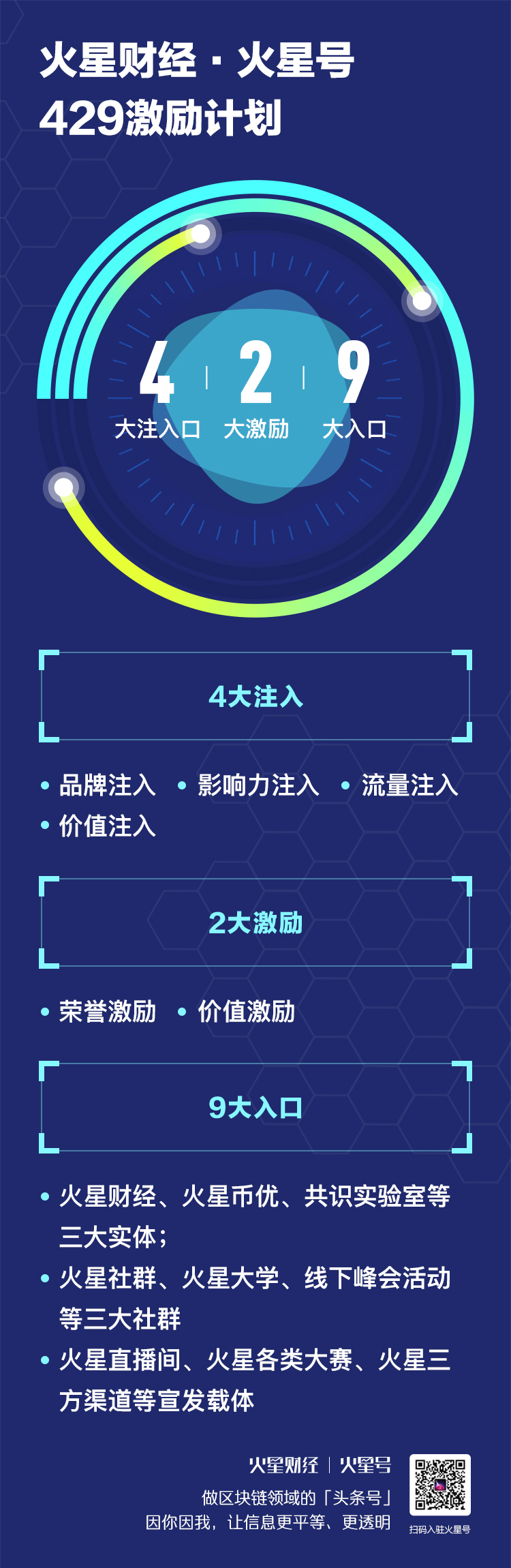 火星号