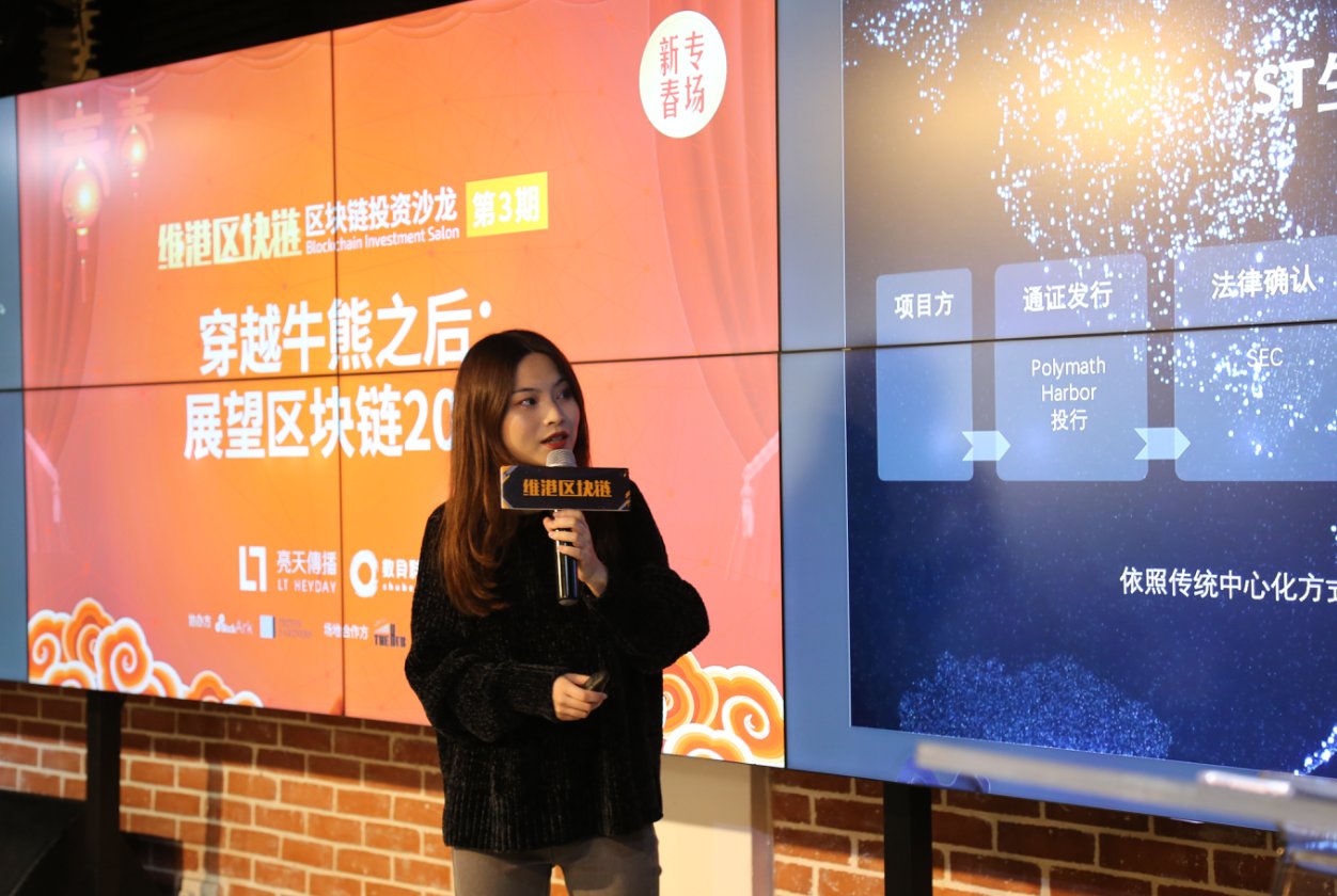 资产证券化