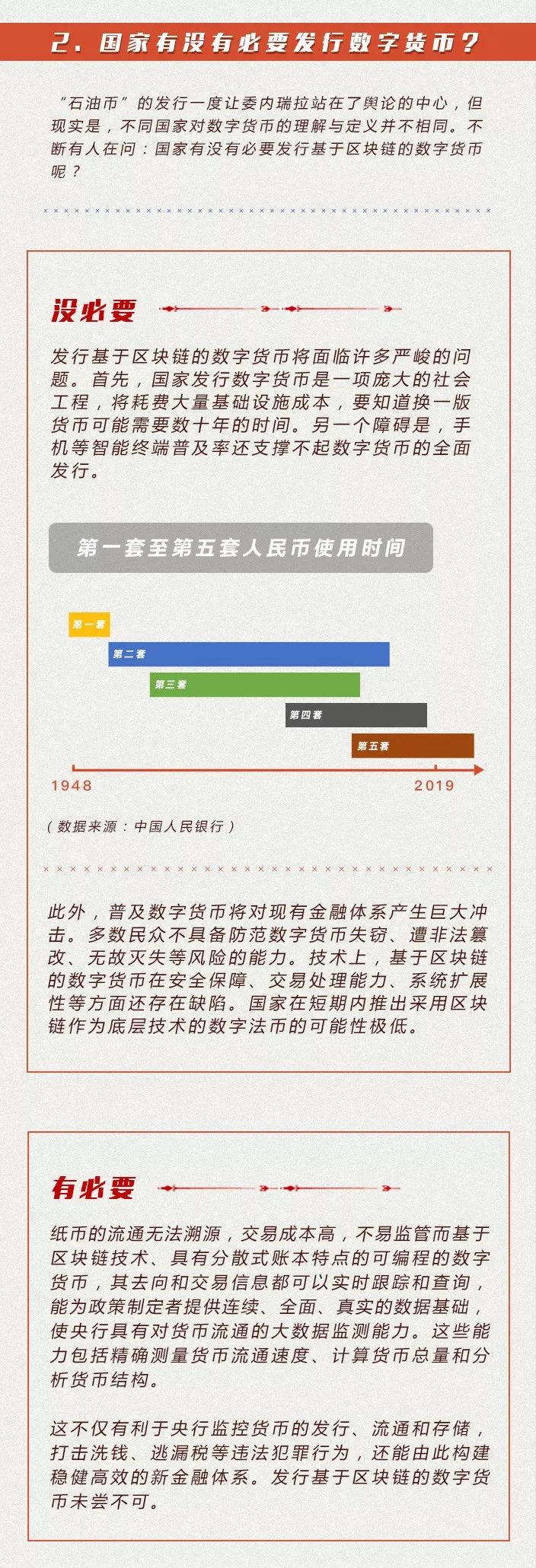 比特币