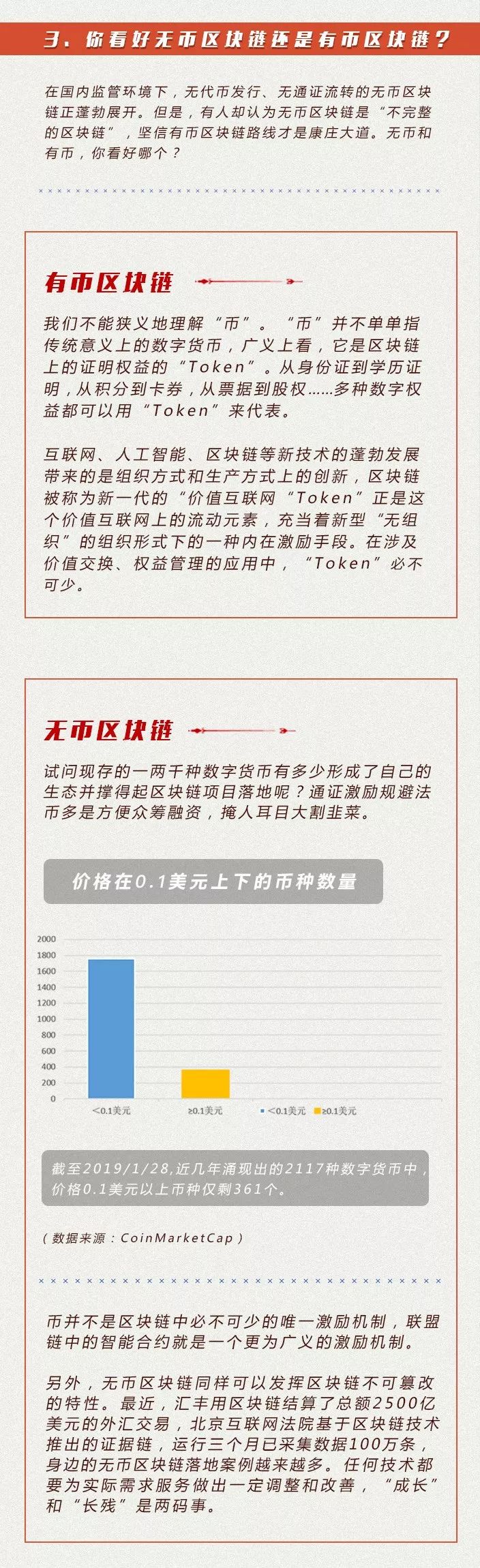 比特币
