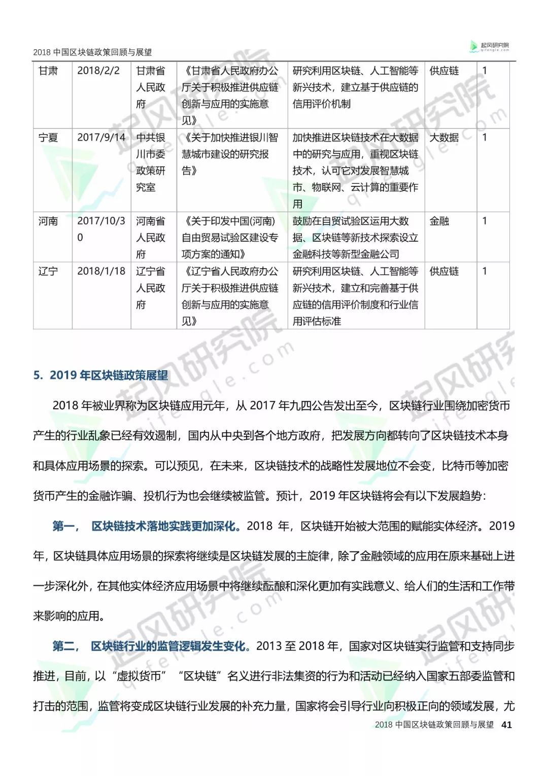 区块链技术‘’