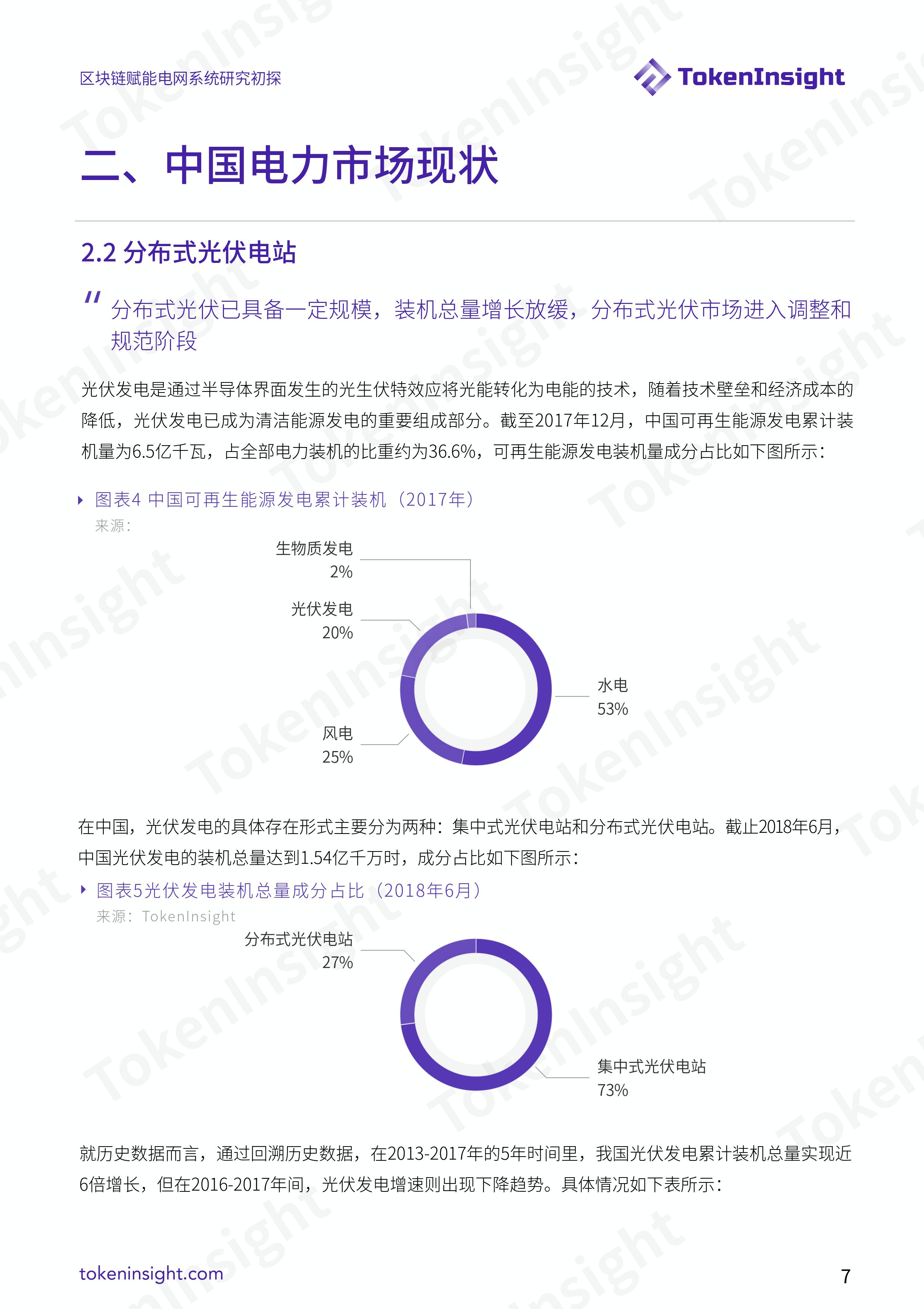 电网