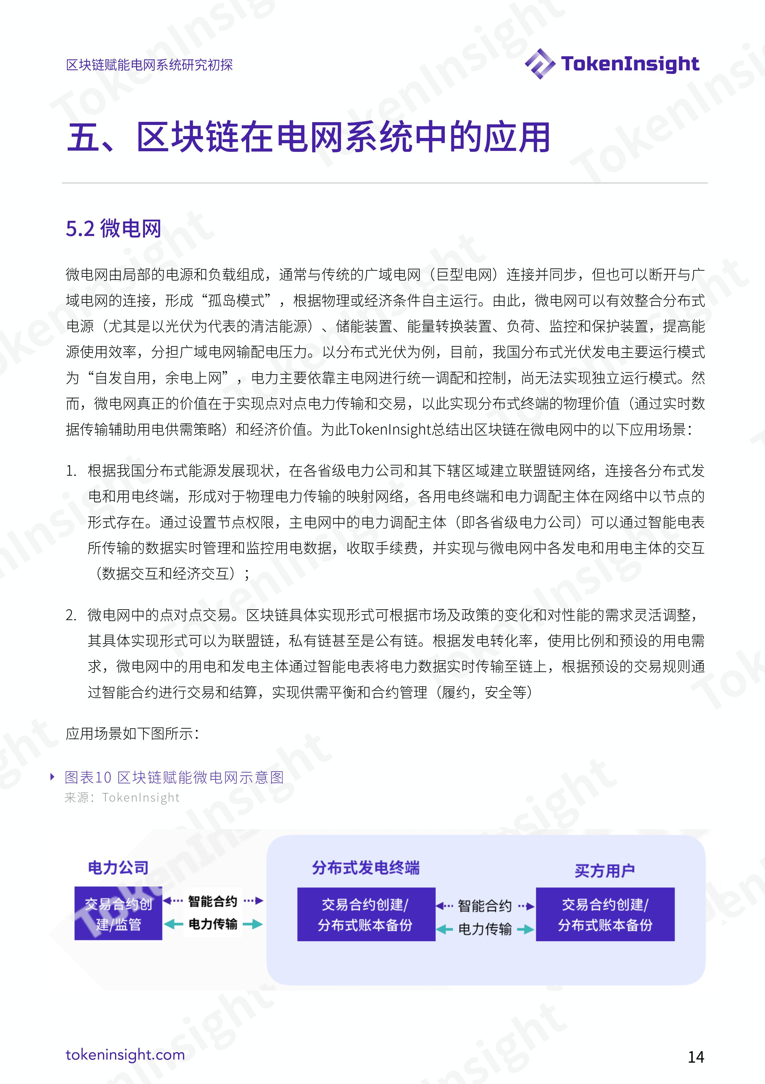 电网