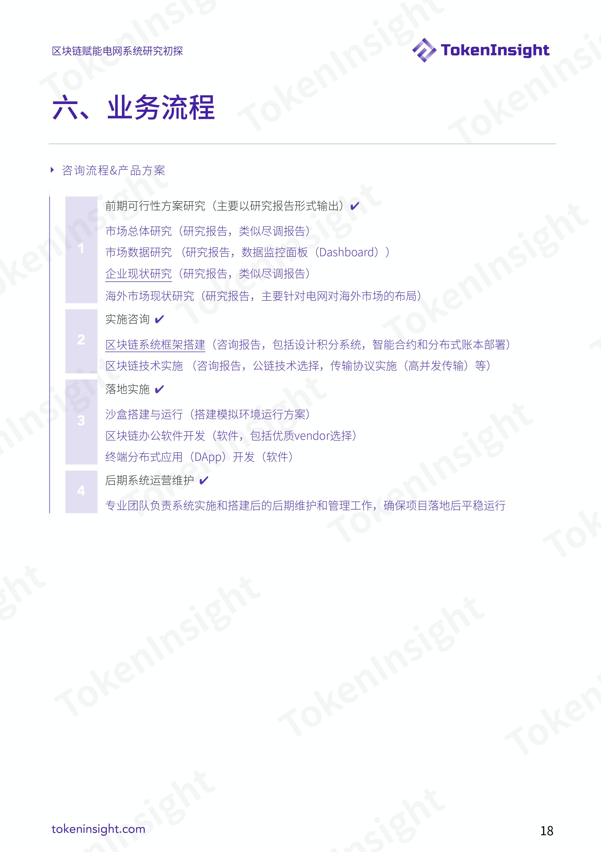 电网