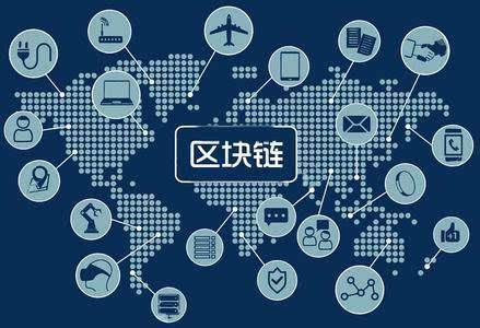 去中心化