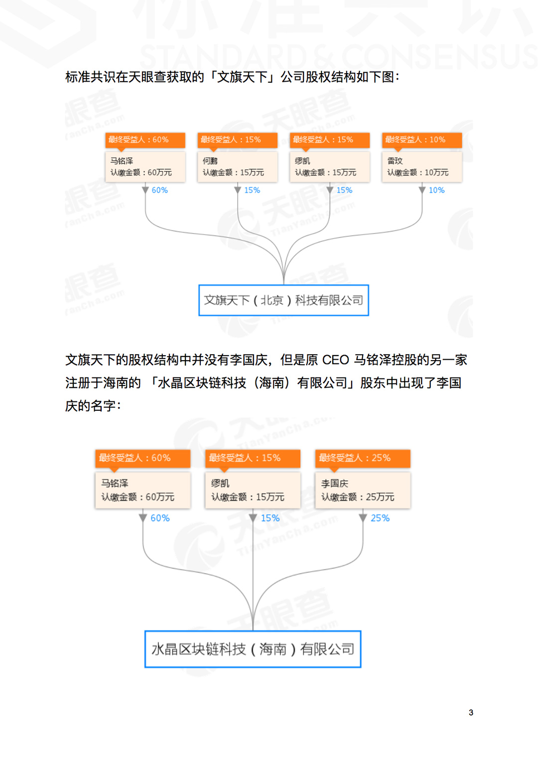 标准共识