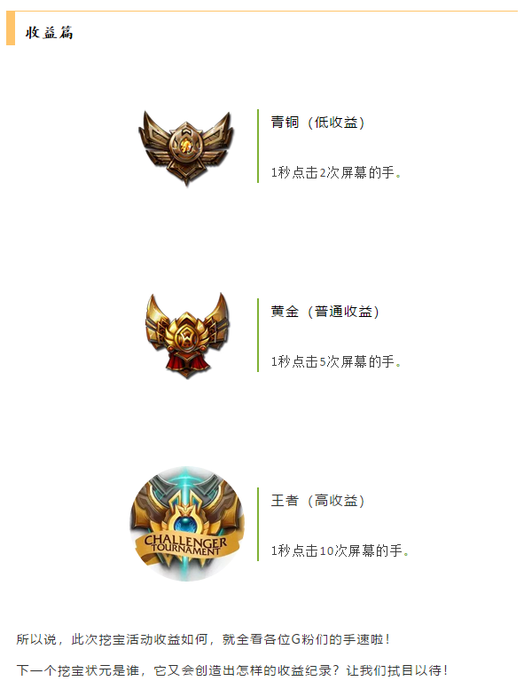 挖币