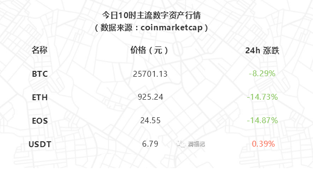 马克龙
