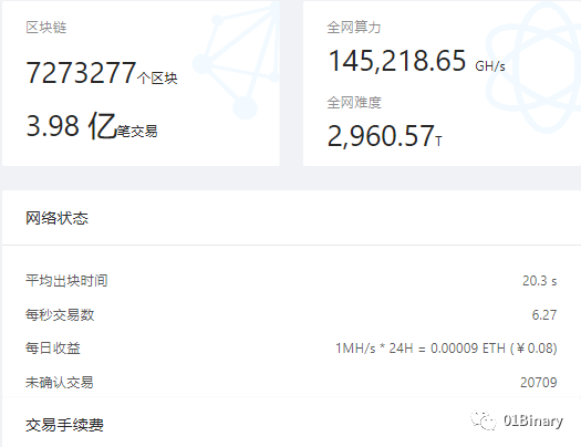 以太坊硬分叉