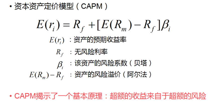 量化投资