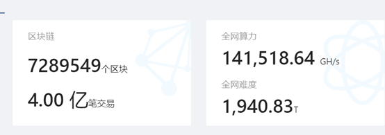 以太坊