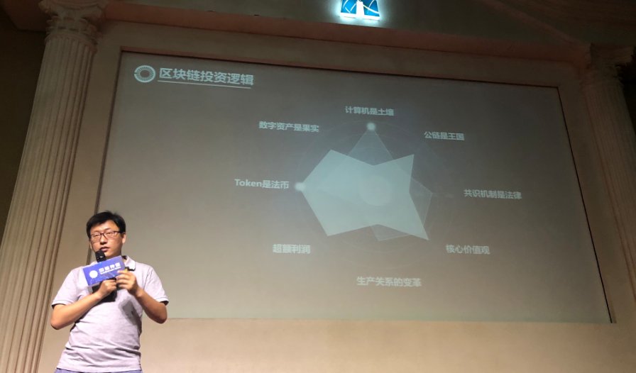 国际金融博物馆