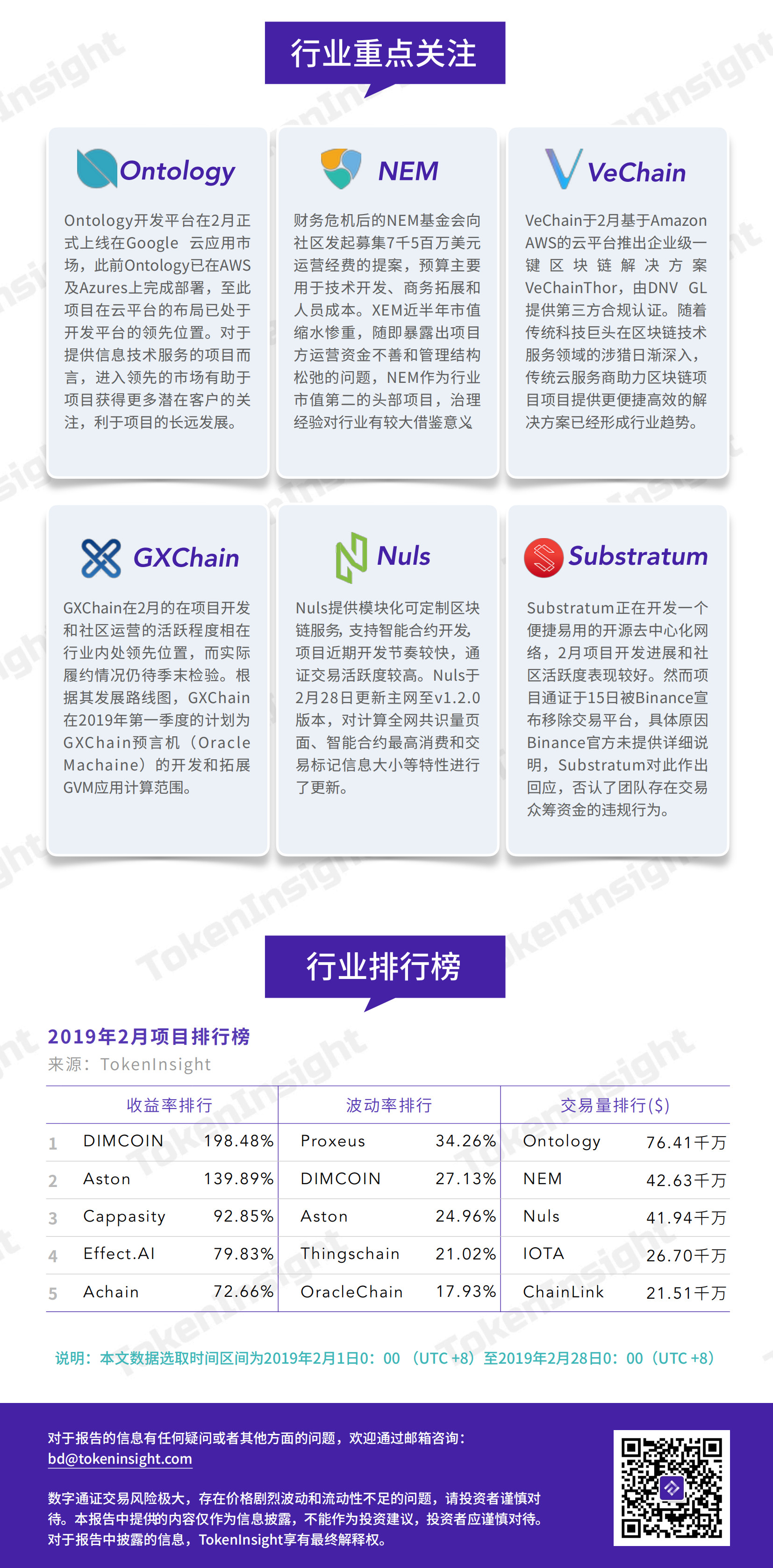 信息技术