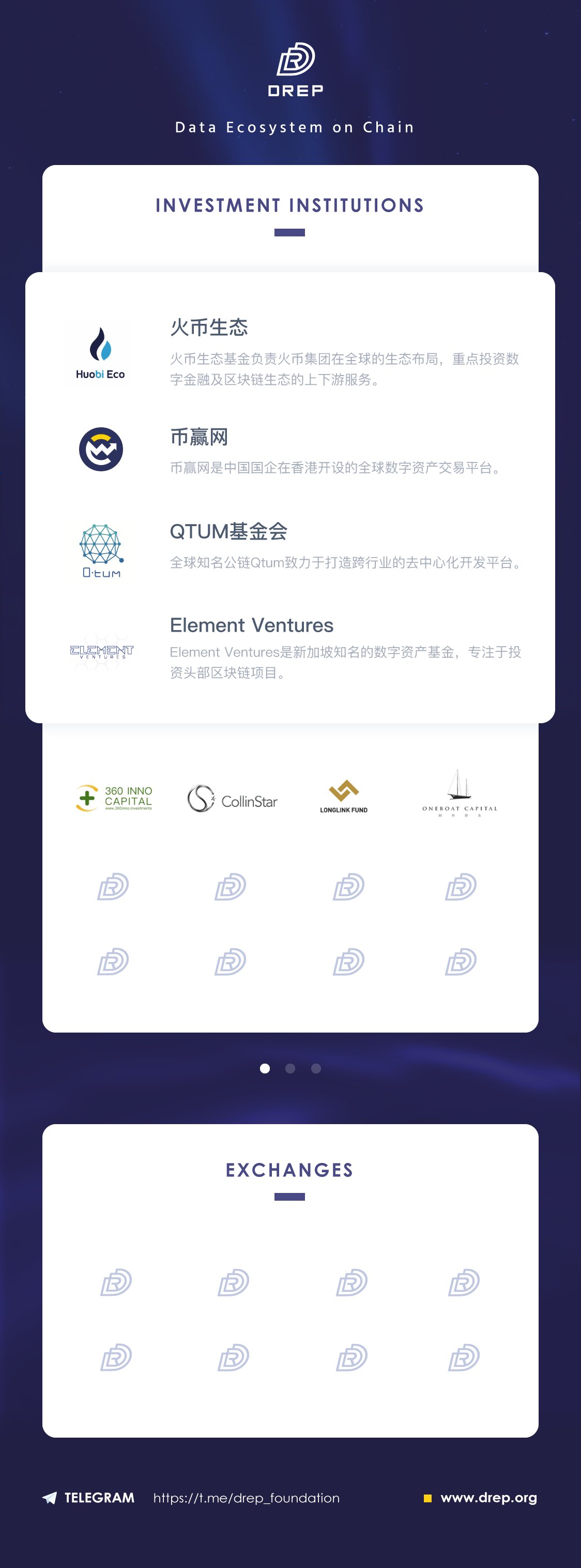 投资