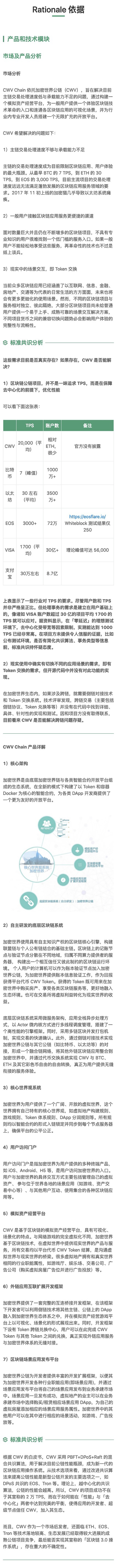 标准共识