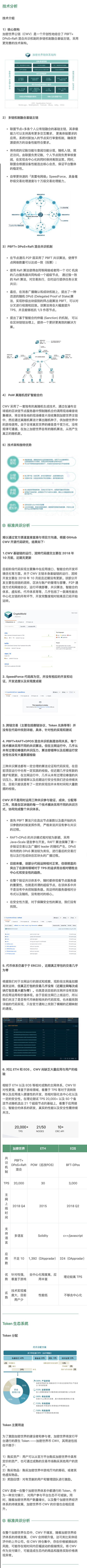 标准共识